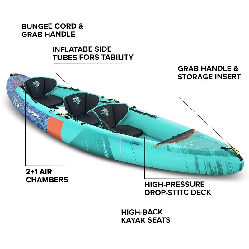 Ventilador inflável reforçado  - Inflatable Kayak 3 Person avaliação e preço
